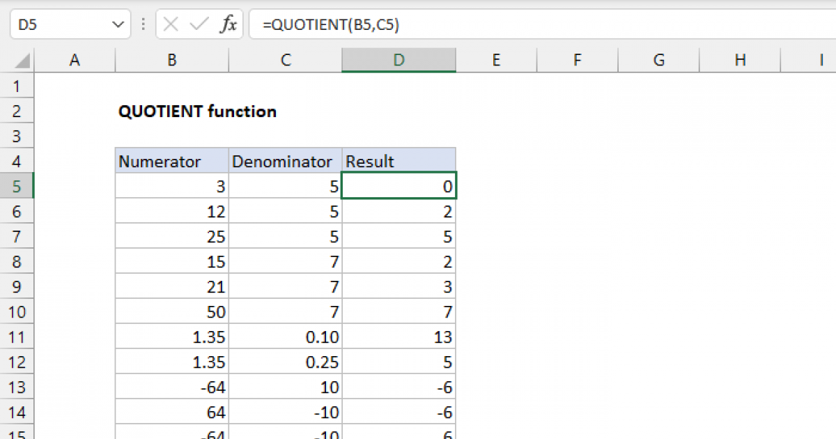 Excel QUOTIENT Function Exceljet